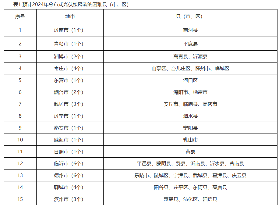 消纳1.png
