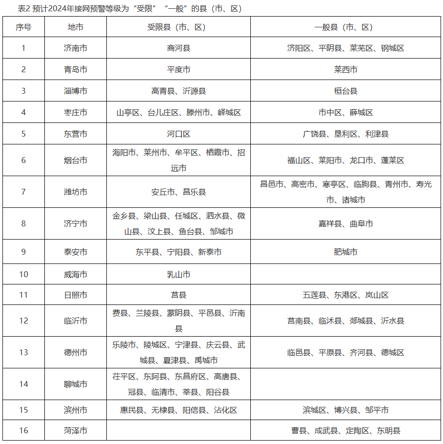 消纳2.png