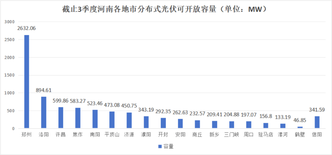 消纳3.png