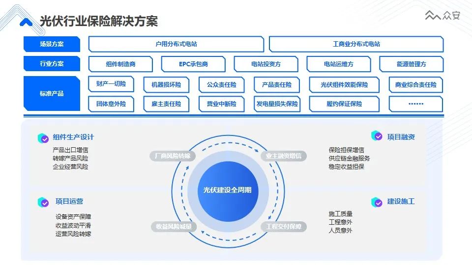 保险2.jpg