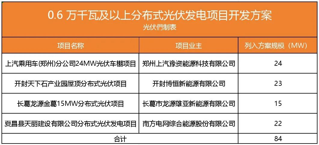 河南先导绿电1.jpg