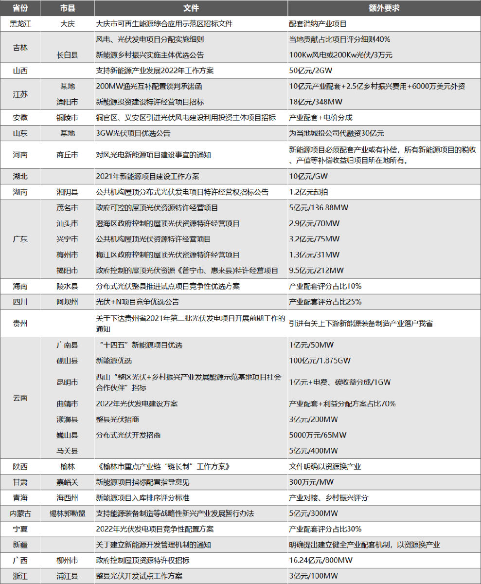 行业混战4.png