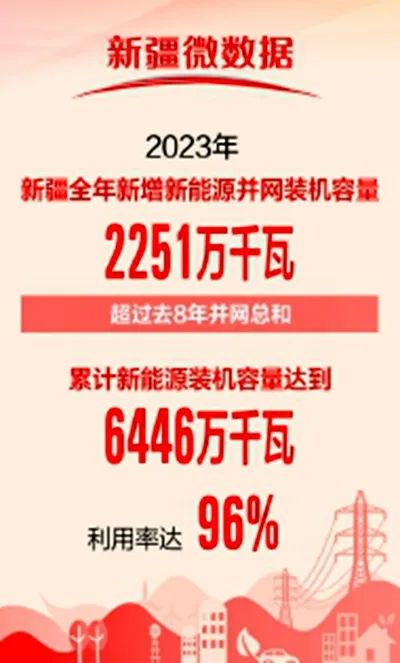 新疆1.jpg