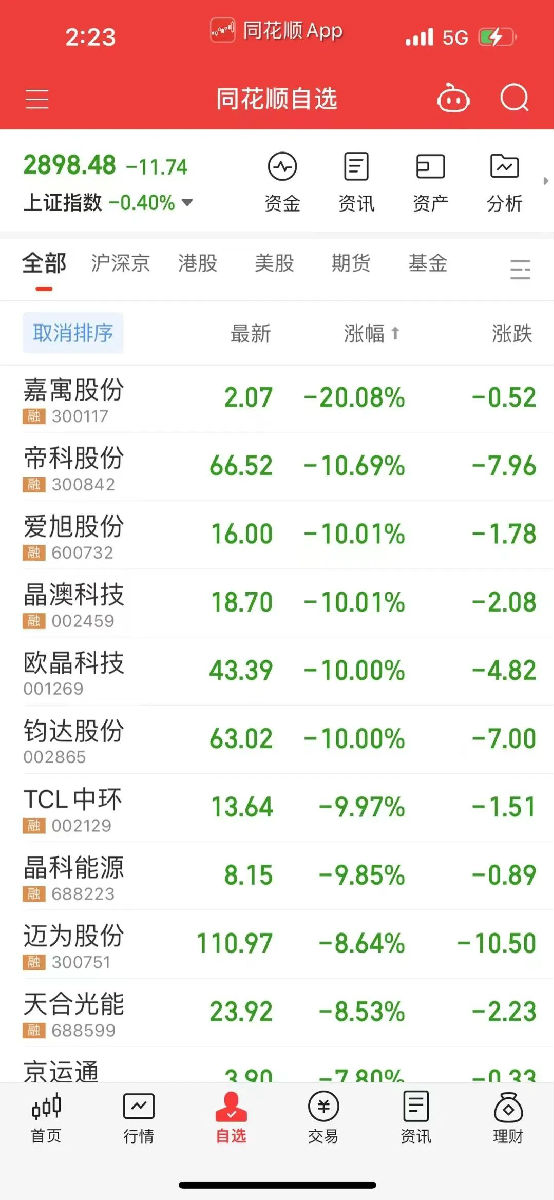 业绩报告3.jpg