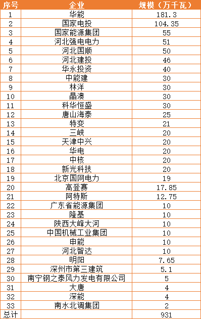 河北24重点4.png