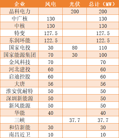 江西废止1.png