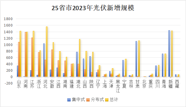 23装机5.png