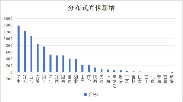 23装机7.png