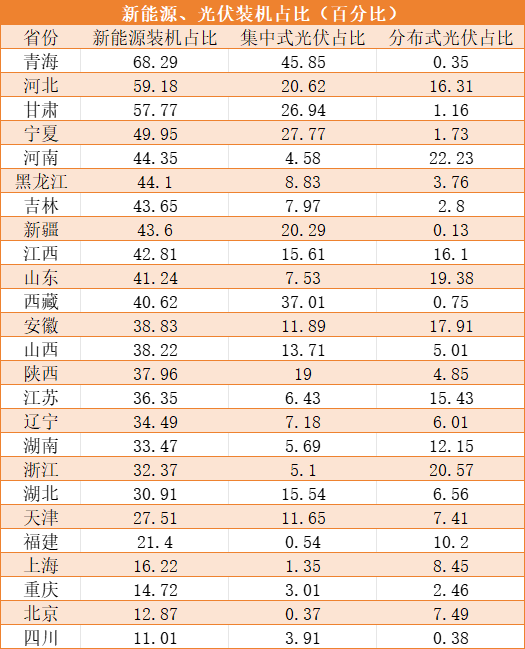 23装机8.png