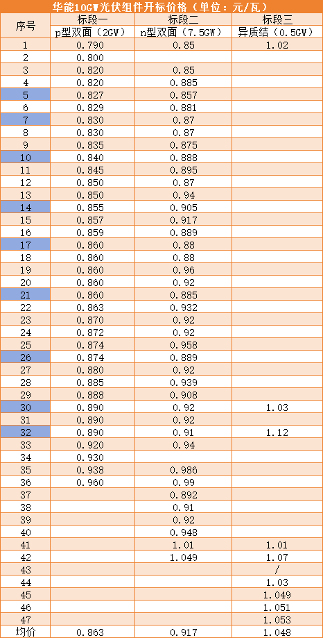 华能组件2.png