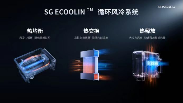 阳光逆变器2.jpg