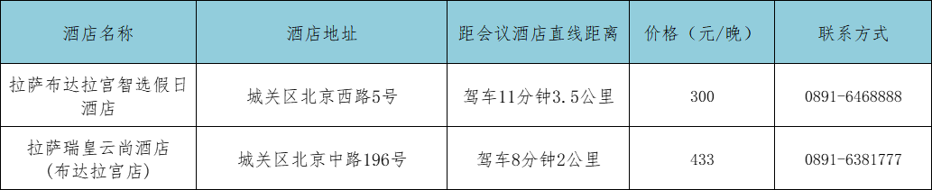 协议酒店.png