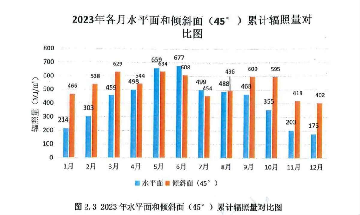 图片1(1).png