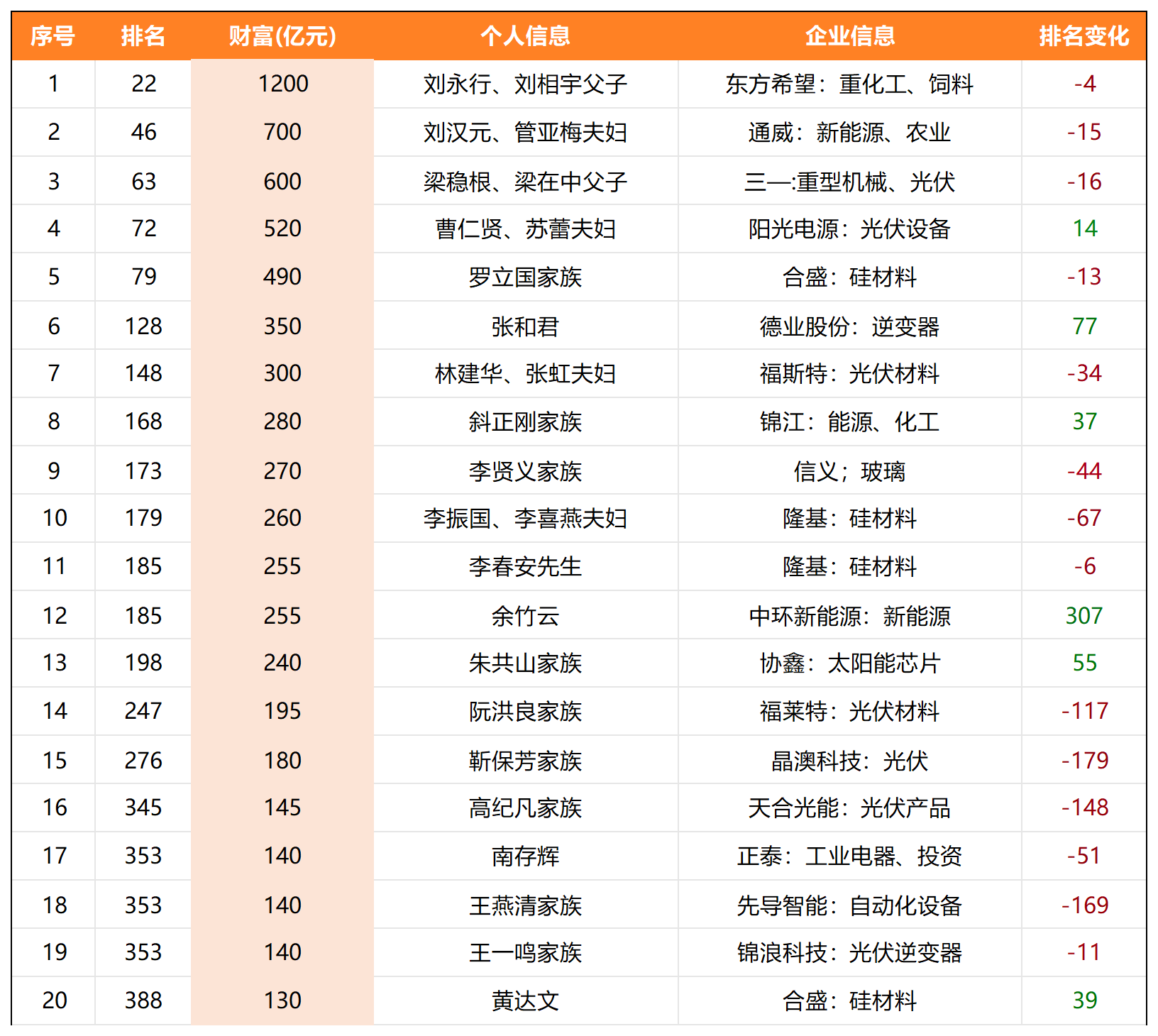 图片转文字-20241101112816_Sheet2.jpg