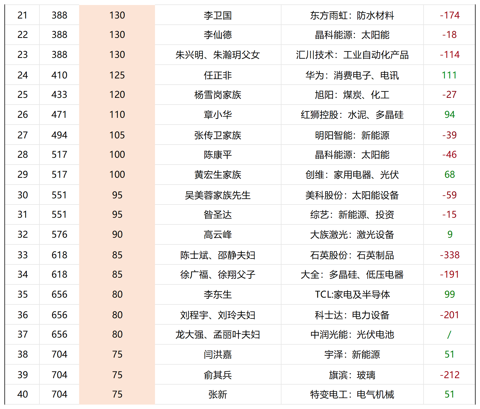 图片转文字-20241101112816_Sheet2.jpg