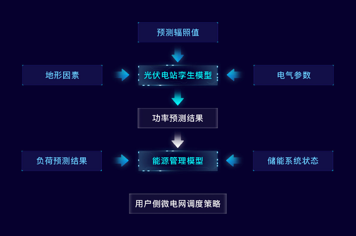 10.gif