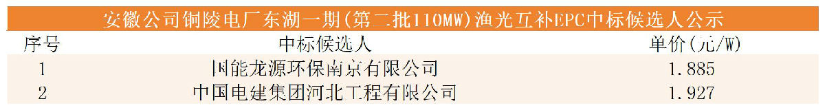 中标项目_Sheet39.jpg