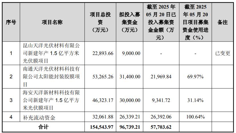 天洋 网 2.jpg