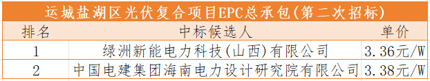 运城 182  epc.png