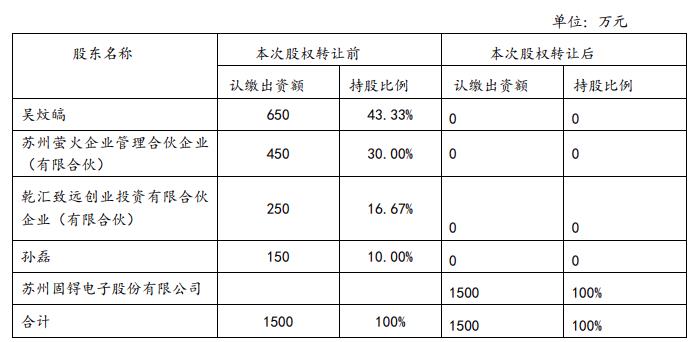 新硅能.jpg