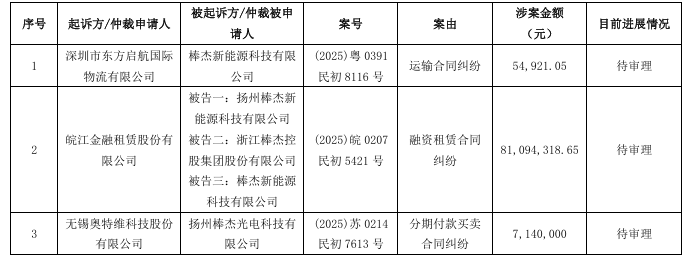 诉讼.png