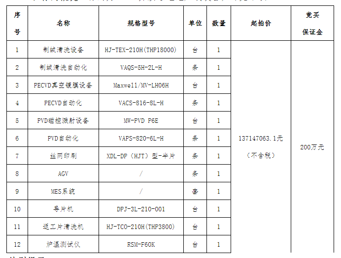 挂牌.png