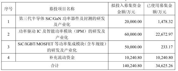 新洁能.png