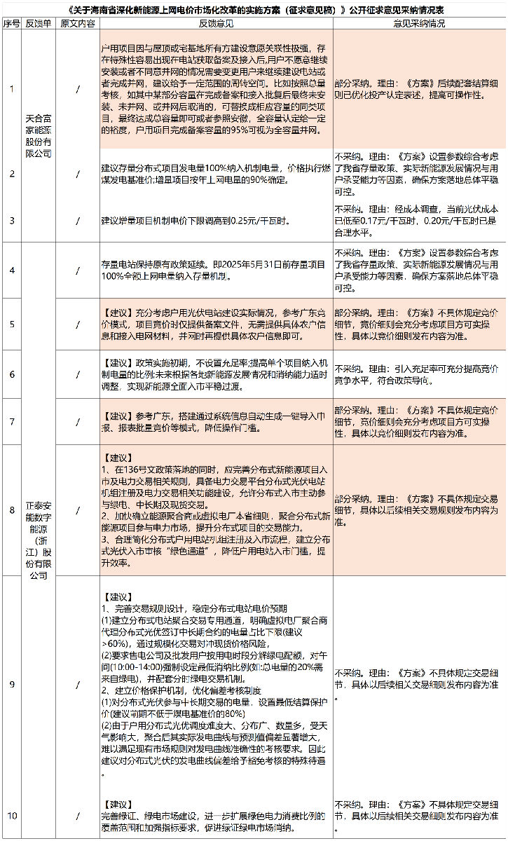 海南_公开征求意见（7.10）.jpg