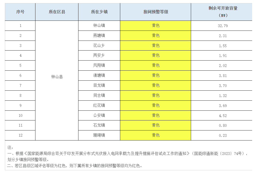 分布式2.png