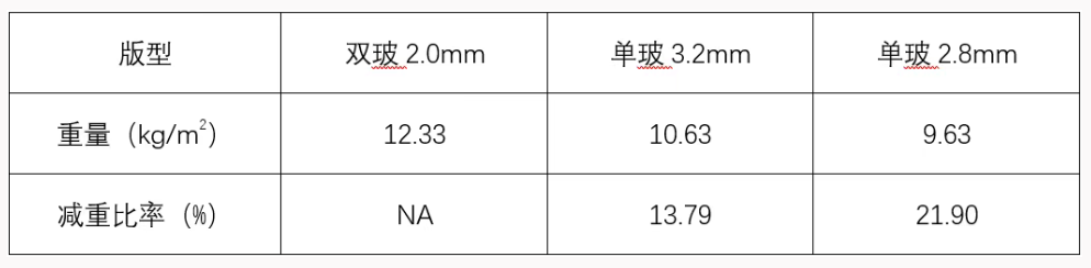 微信图片_20250911150126.png
