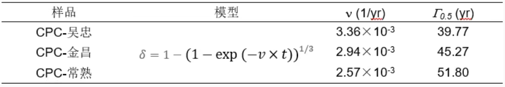 微信图片_20250911150405.png
