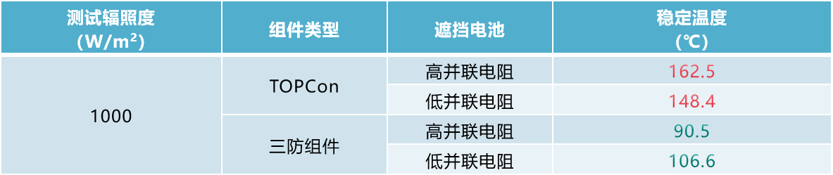 图片 3.png