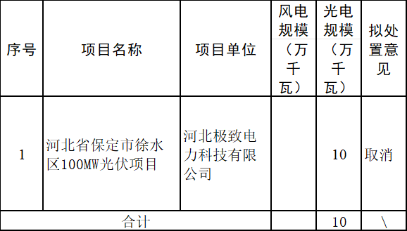 徐水.png