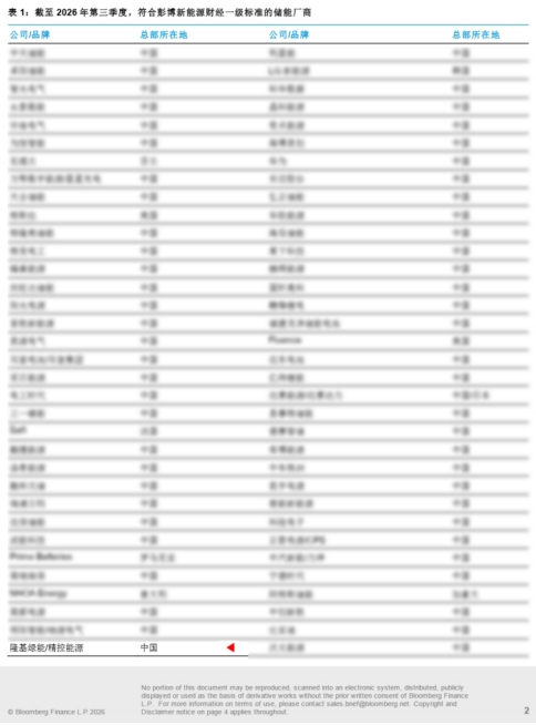 微信截图_20260828104048.png