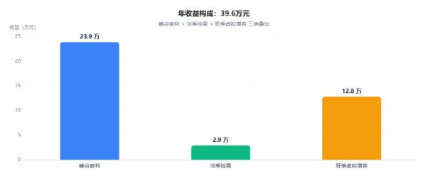微信截图_20260920092526.png